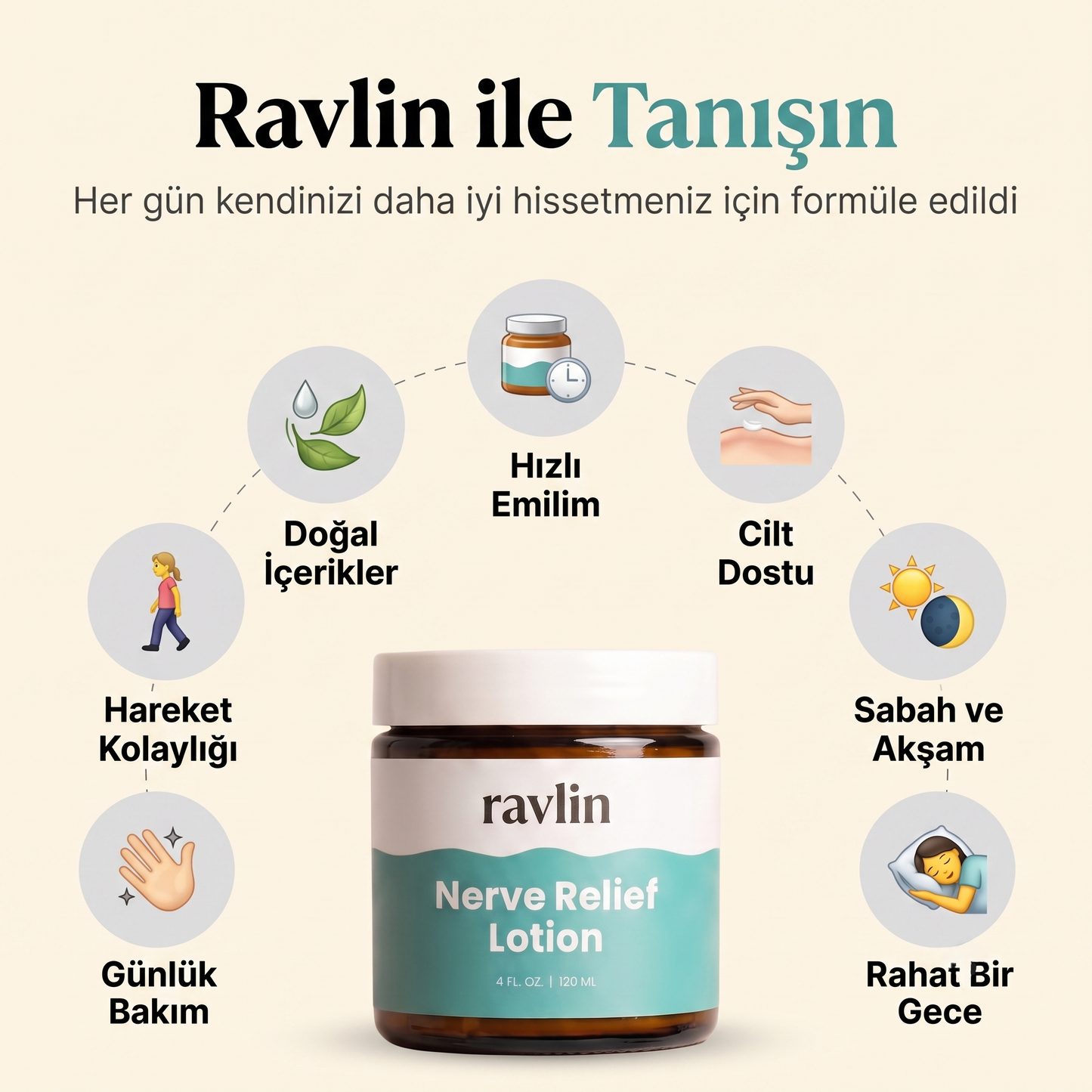 Ravlin Rahatlatıcı Losyon